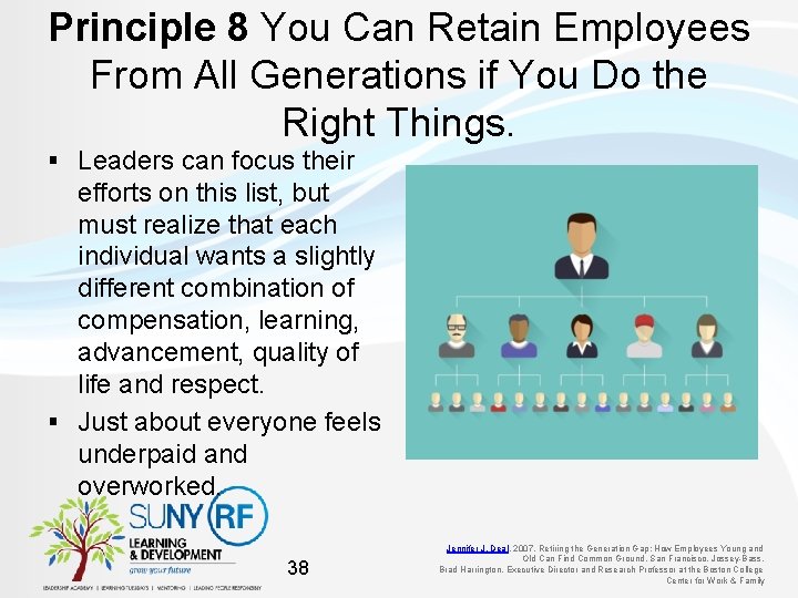 Principle 8 You Can Retain Employees From All Generations if You Do the Right
