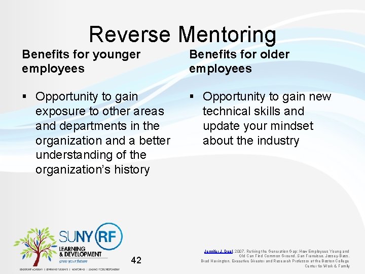 Reverse Mentoring Benefits for younger employees Benefits for older employees § Opportunity to gain