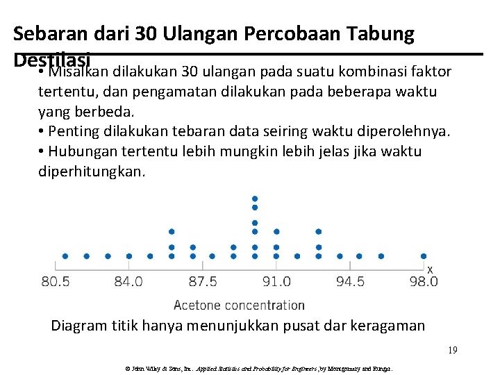 Sebaran dari 30 Ulangan Percobaan Tabung Destilasi • Misalkan dilakukan 30 ulangan pada suatu