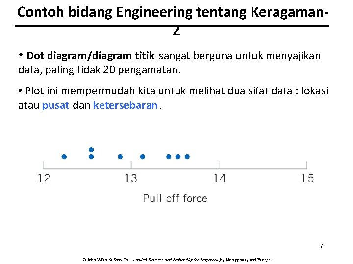 Contoh bidang Engineering tentang Keragaman 2 • Dot diagram/diagram titik sangat berguna untuk menyajikan