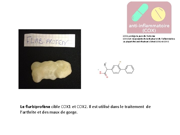 COX 1 protège la paroi de l’estomac COX 2 est responsable de la douleur