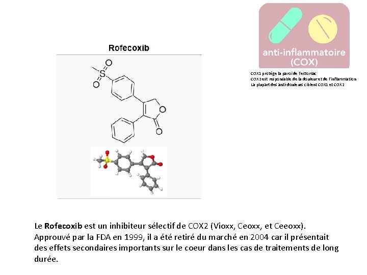 COX 1 protège la paroi de l’estomac COX 2 est responsable de la douleur