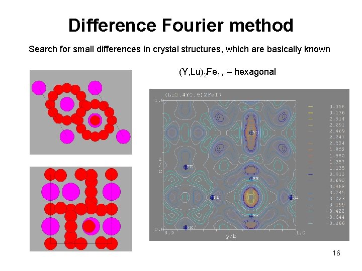 Difference Fourier method Search for small differences in crystal structures, which are basically known