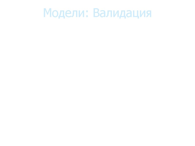 Модели: Валидация 1. alpha. Numeric 2. between 3. blank 4. cc 5. comparison 6. Модели: Валидация 1. alpha. Numeric 2. between 3. blank 4. cc 5. comparison 6.