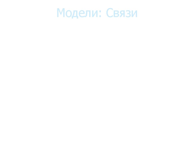 Модели: Связи Relationship Association Type one to one has. One one to many has. Модели: Связи Relationship Association Type one to one has. One one to many has.