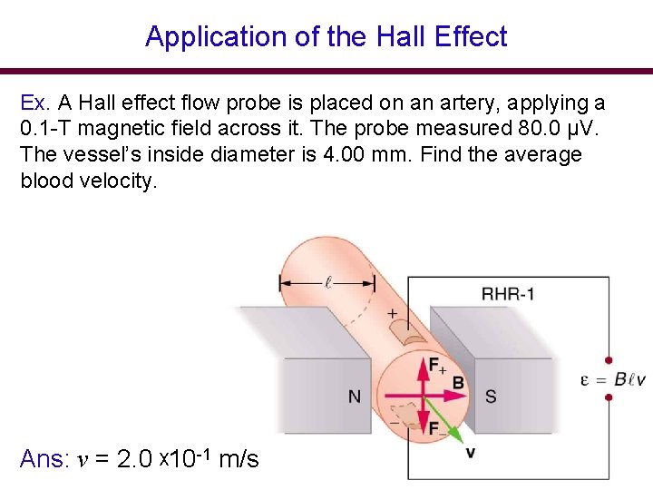 Application of the Hall Effect Ex. A Hall effect flow probe is placed on