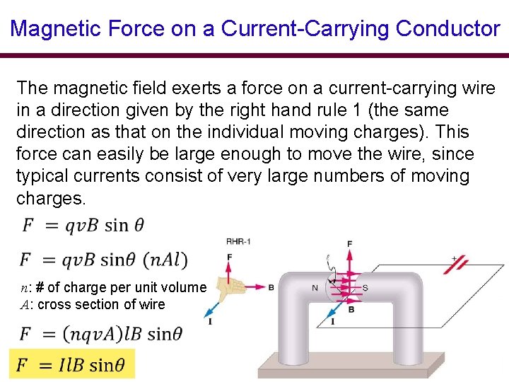 Magnetic Force on a Current-Carrying Conductor The magnetic field exerts a force on a