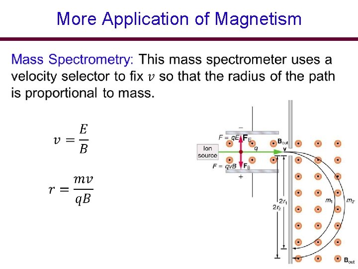 More Application of Magnetism 