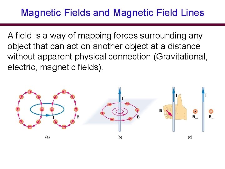 Magnetic Fields and Magnetic Field Lines A field is a way of mapping forces