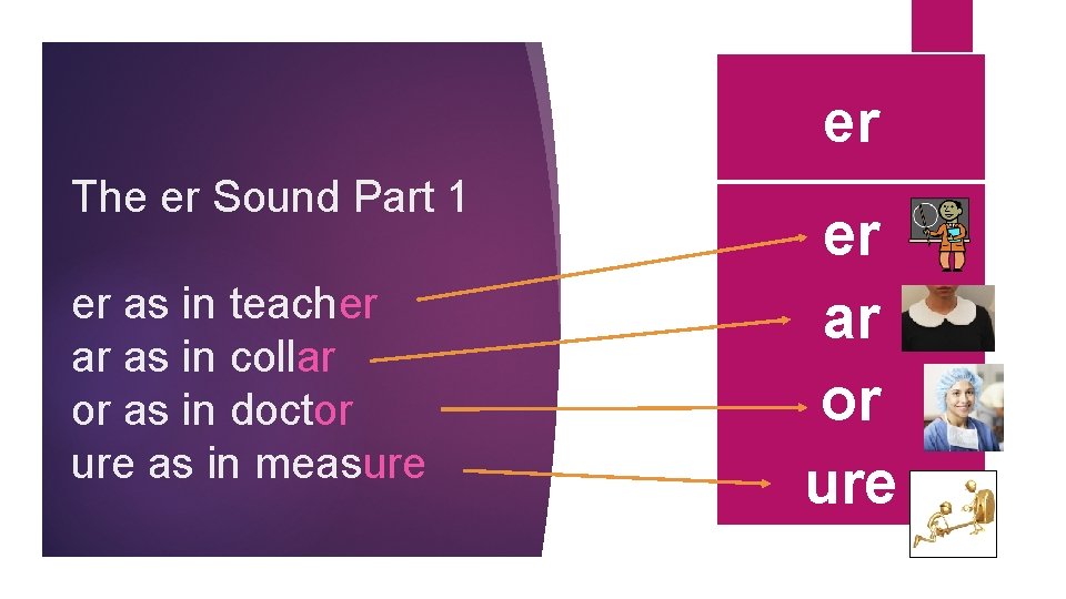 er The er Sound Part 1 er as in teacher ar as in collar