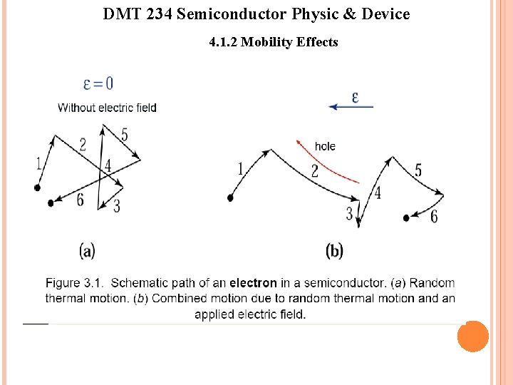 DMT 234 Semiconductor Physic & Device 4. 1. 2 Mobility Effects 