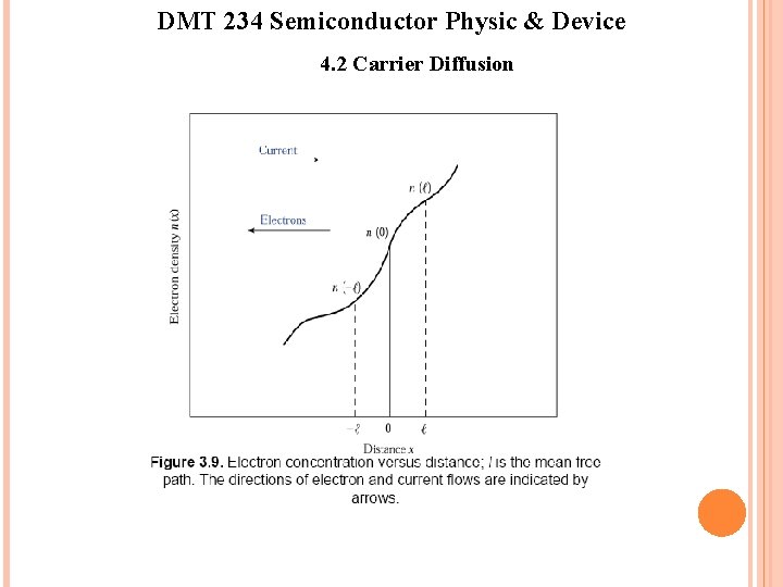 DMT 234 Semiconductor Physic & Device 4. 2 Carrier Diffusion 