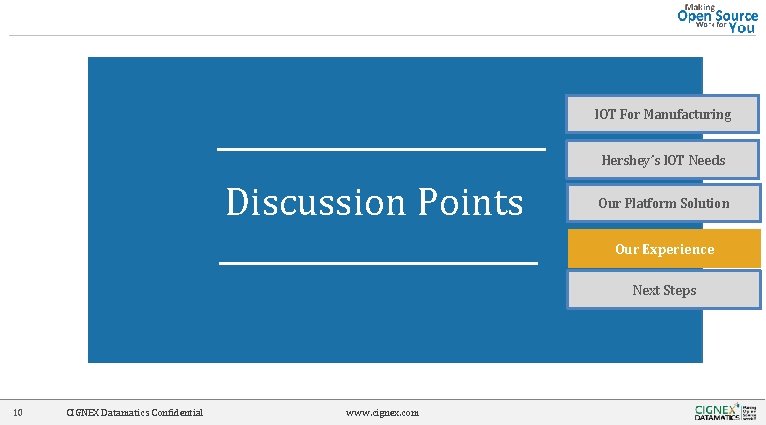 IOT For Manufacturing Hershey’s IOT Needs Discussion Points Our Platform Solution Our Experience Next