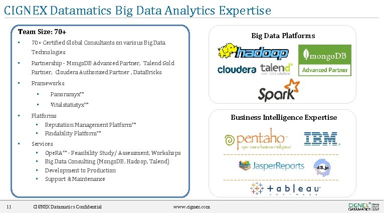 CIGNEX Datamatics Big Data Analytics Expertise Team Size: 70+ • Big Data Platforms 70+