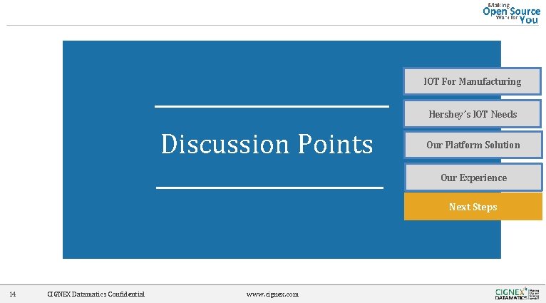 IOT For Manufacturing Hershey’s IOT Needs Discussion Points Our Platform Solution Our Experience Next