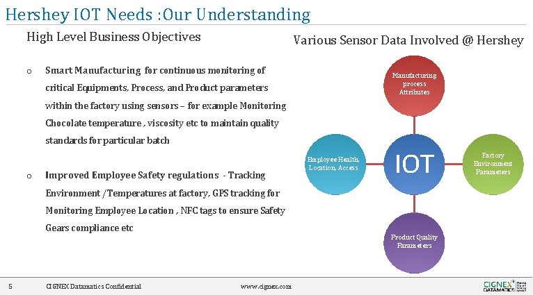 Hershey IOT Needs : Our Understanding High Level Business Objectives o Various Sensor Data