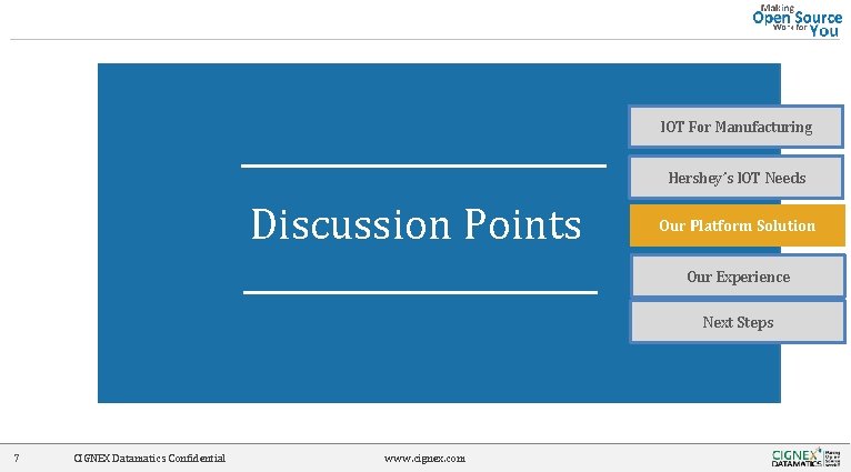 IOT For Manufacturing Hershey’s IOT Needs Discussion Points Our Platform Solution Our Experience Next