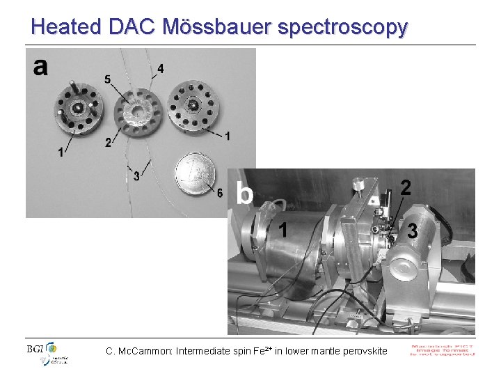 Heated DAC Mössbauer spectroscopy C. Mc. Cammon: Intermediate spin Fe 2+ in lower mantle