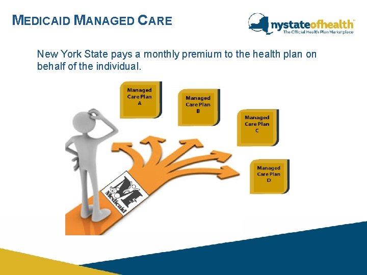 MEDICAID MANAGED CARE New York State pays a monthly premium to the health plan MEDICAID MANAGED CARE New York State pays a monthly premium to the health plan