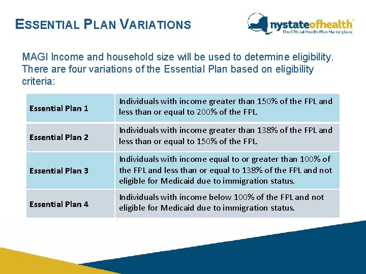 ESSENTIAL PLAN VARIATIONS MAGI Income and household size will be used to determine eligibility. ESSENTIAL PLAN VARIATIONS MAGI Income and household size will be used to determine eligibility.