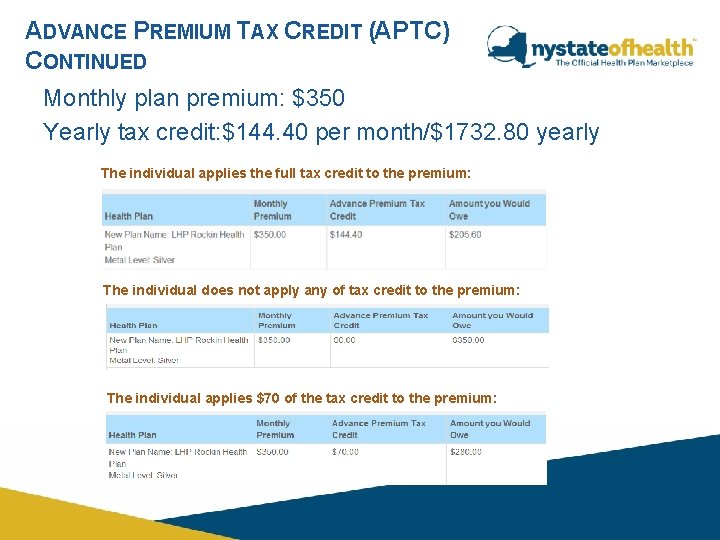 ADVANCE PREMIUM TAX CREDIT (APTC) CONTINUED Monthly plan premium: $350 Yearly tax credit: $144. ADVANCE PREMIUM TAX CREDIT (APTC) CONTINUED Monthly plan premium: $350 Yearly tax credit: $144.