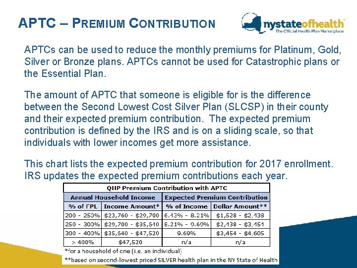 APTC – PREMIUM CONTRIBUTION APTCs can be used to reduce the monthly premiums for APTC – PREMIUM CONTRIBUTION APTCs can be used to reduce the monthly premiums for