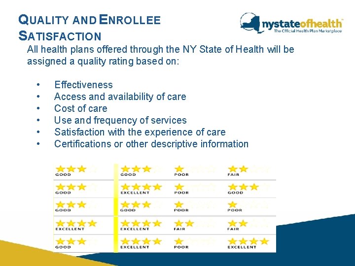 QUALITY AND ENROLLEE SATISFACTION All health plans offered through the NY State of Health QUALITY AND ENROLLEE SATISFACTION All health plans offered through the NY State of Health
