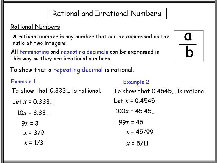 Rational and Irrational Numbers Rational Numbers A rational number is any number that can