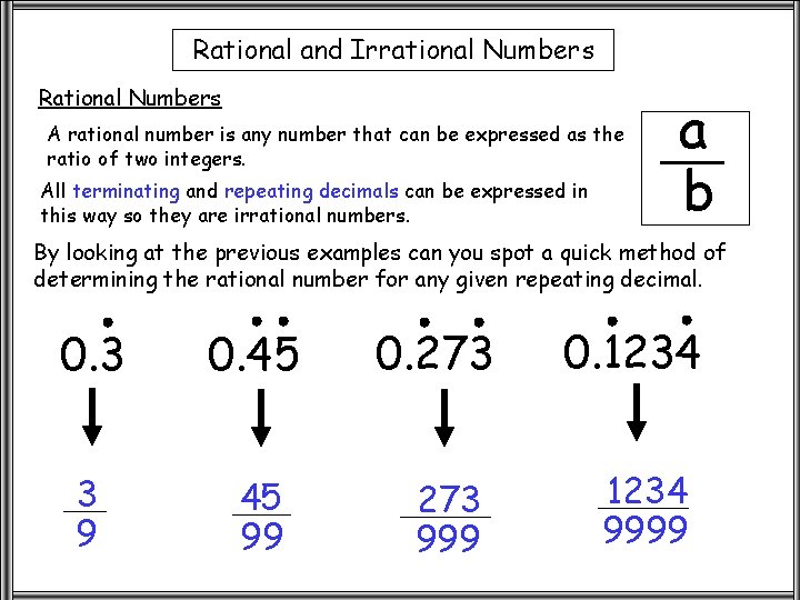 Rational and Irrational Numbers Rational Numbers A rational number is any number that can