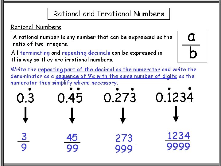 Rational and Irrational Numbers Rational Numbers A rational number is any number that can