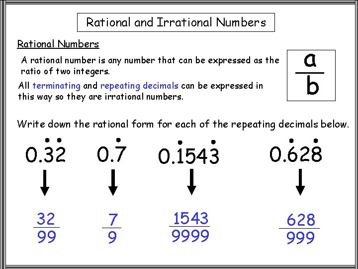 Rational and Irrational Numbers Rational Numbers A rational number is any number that can