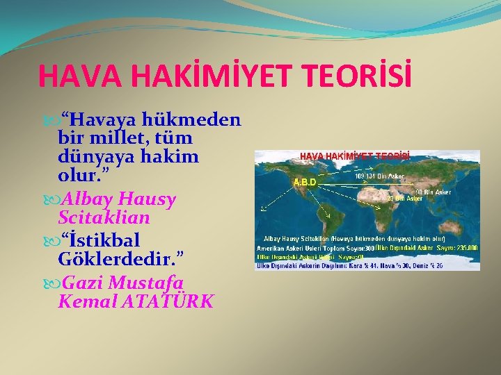 HAVA HAKİMİYET TEORİSİ “Havaya hükmeden bir millet, tüm dünyaya hakim olur. ” Albay Hausy