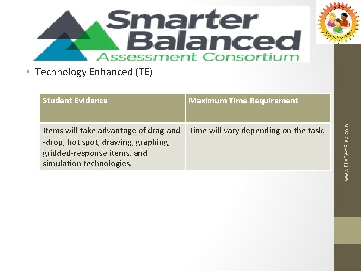  • Technology Enhanced (TE) Maximum Time Requirement Items will take advantage of drag-and