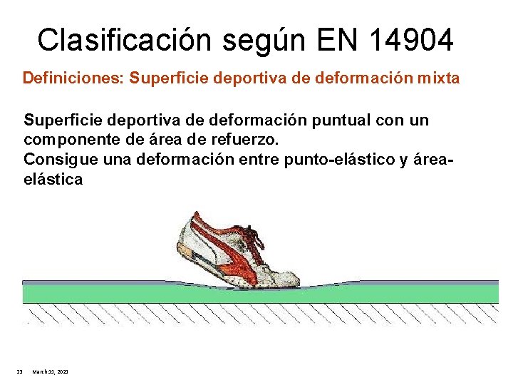 Clasificación según EN 14904 Definiciones: Superficie deportiva de deformación mixta Superficie deportiva de deformación