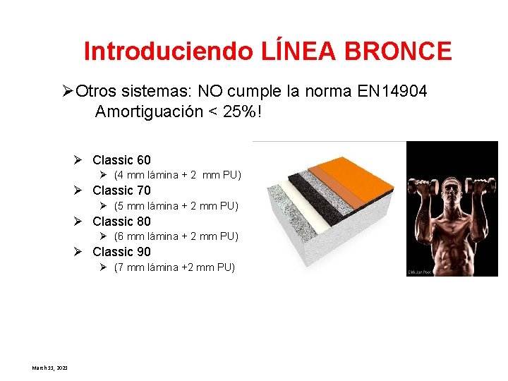 Introduciendo LÍNEA BRONCE ØOtros sistemas: NO cumple la norma EN 14904 Amortiguación < 25%!