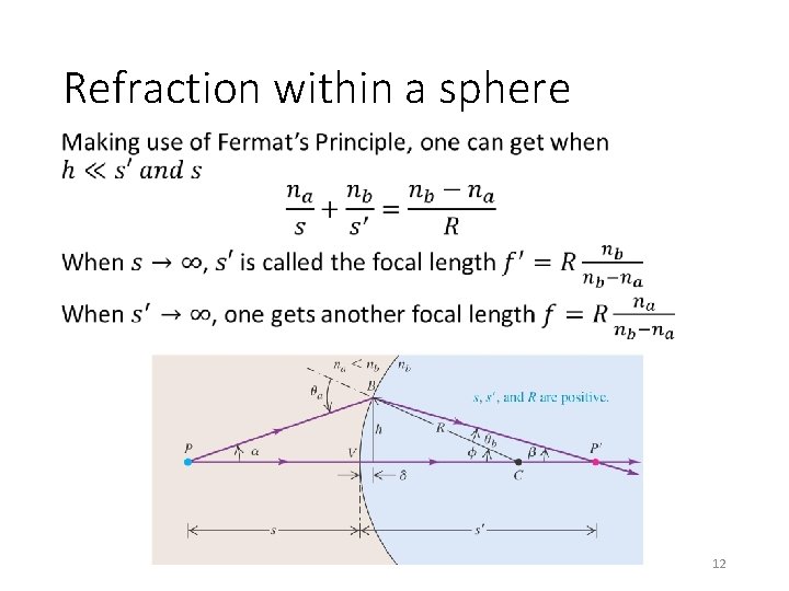 Refraction within a sphere • 12 