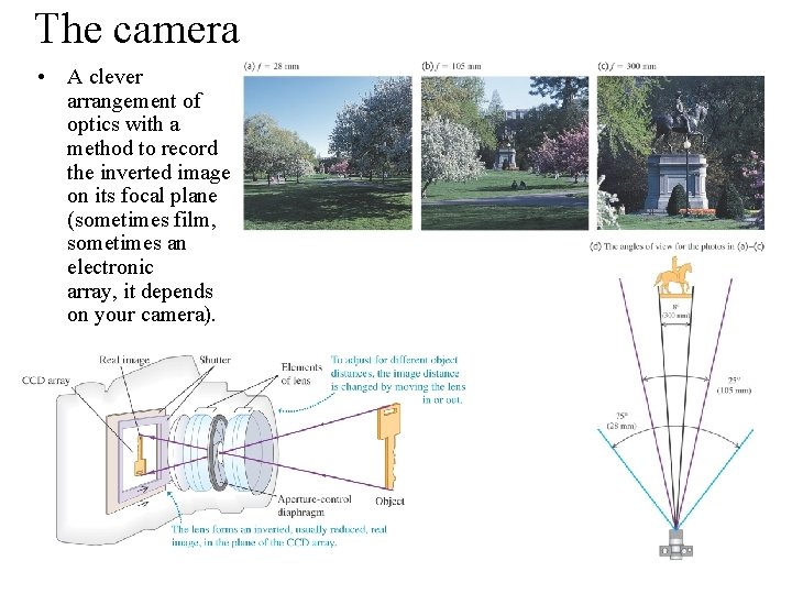 The camera • A clever arrangement of optics with a method to record the