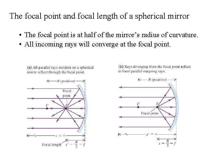 The focal point and focal length of a spherical mirror • The focal point