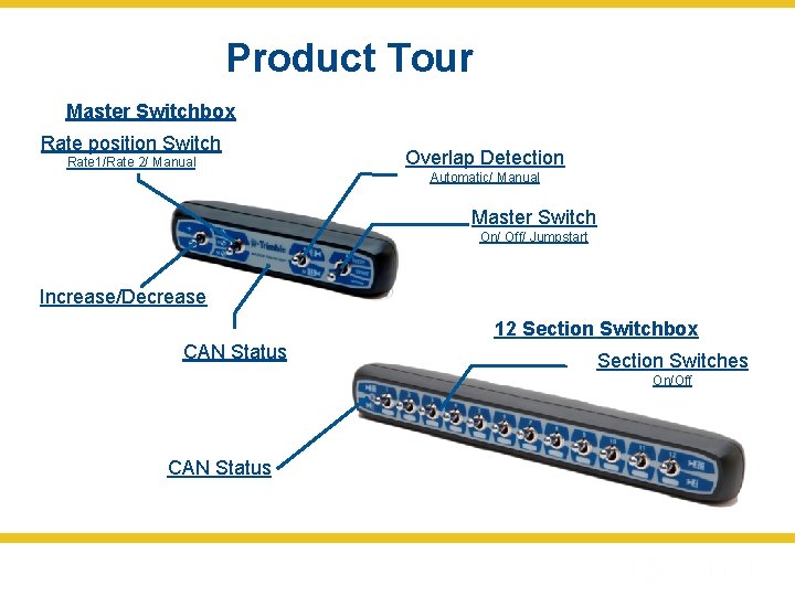 Product Tour Master Switchbox Rate position Switch Rate 1/Rate 2/ Manual Overlap Detection Automatic/