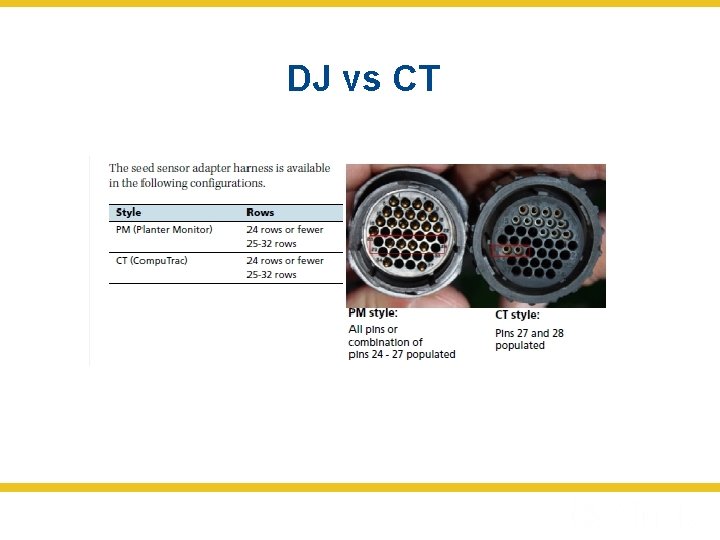 DJ vs CT 