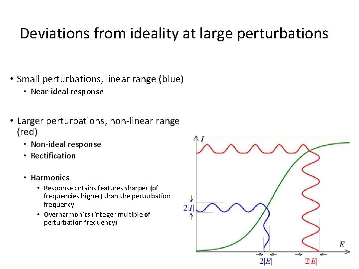 Deviations from ideality at large perturbations • Small perturbations, linear range (blue) • Near-ideal