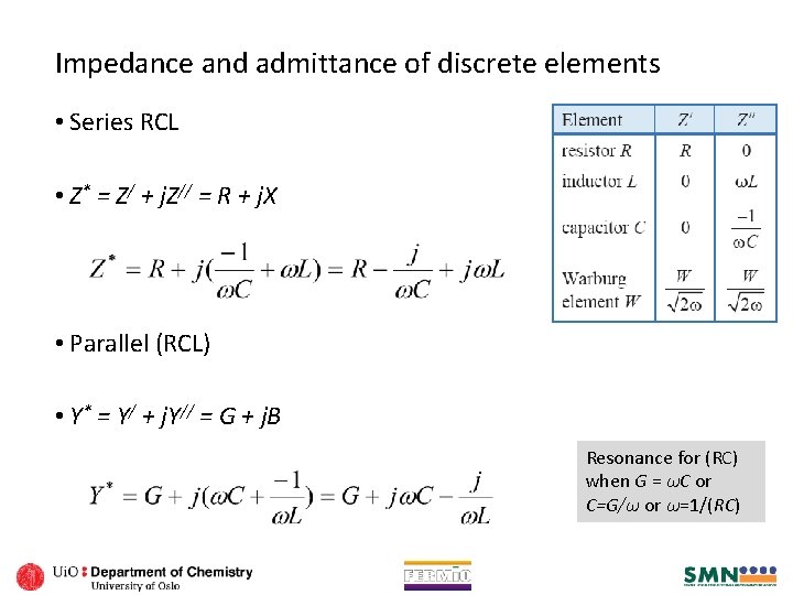 Impedance and admittance of discrete elements • Series RCL • Z* = Z/ +