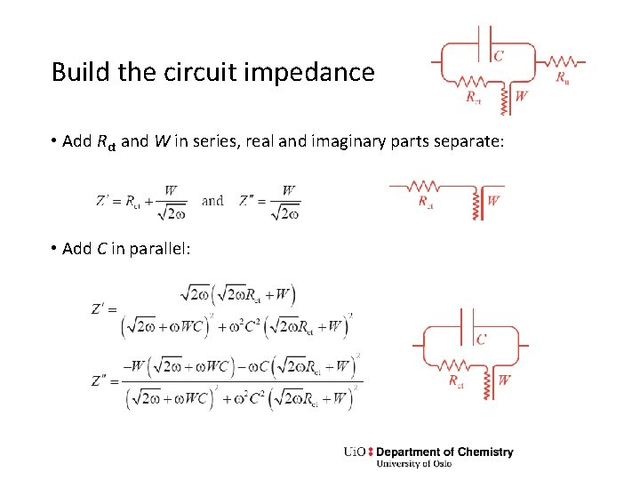 Build the circuit impedance • Add Rct and W in series, real and imaginary