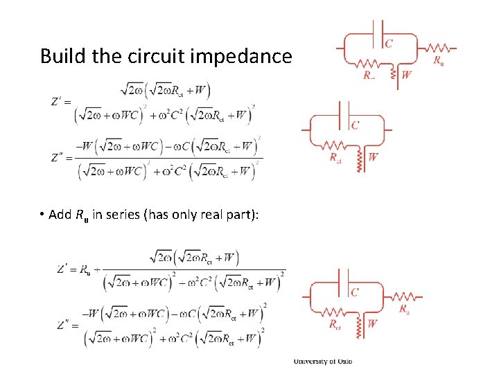 Build the circuit impedance • Add Ru in series (has only real part): 
