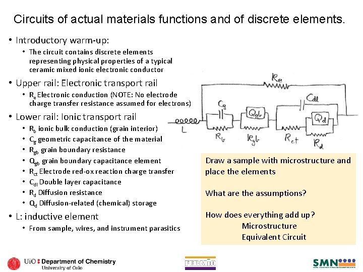Circuits of actual materials functions and of discrete elements. • Introductory warm-up: • The