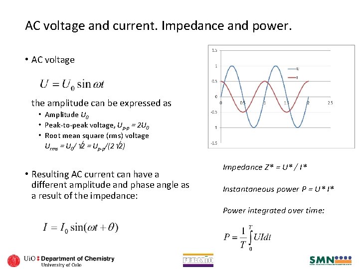 AC voltage and current. Impedance and power. • AC voltage the amplitude can be