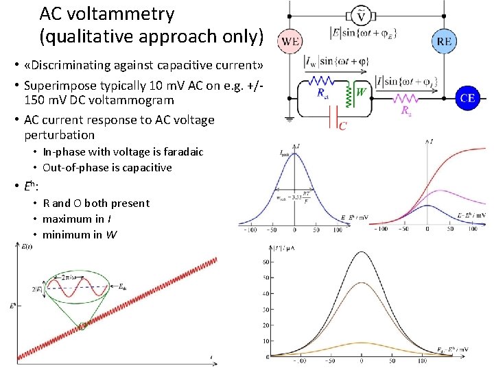AC voltammetry (qualitative approach only) • «Discriminating against capacitive current» • Superimpose typically 10