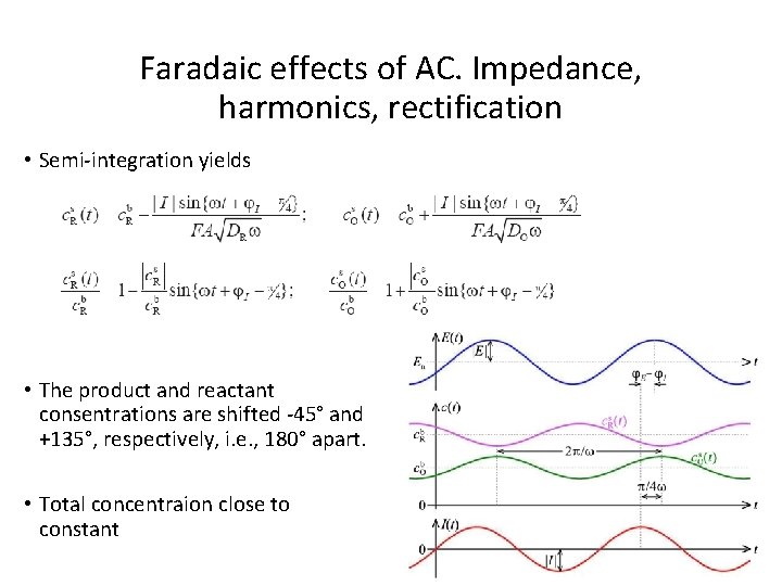 Faradaic effects of AC. Impedance, harmonics, rectification • Semi-integration yields • The product and