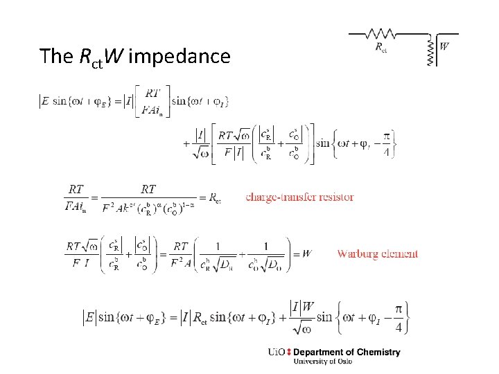 The Rct. W impedance 