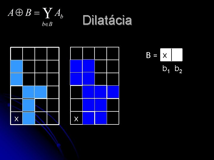 Dilatácia B= x b 1 b 2 x x 